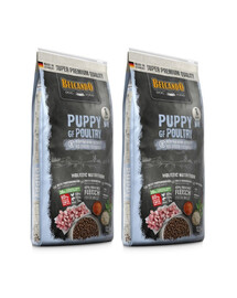 BELCANDO Finest Grain Free Puppy Poultry 25 kg (2x12.5 kg) sucha karma dla szczeniąt