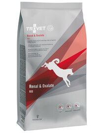 Renal Oxalate RID dla psów 12,5 kg