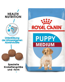 ROYAL CANIN Medium Puppy 1 kg