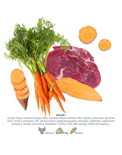PAKA ZWIERZAKA Adult Bœuf Angus et patates douces 2 kg