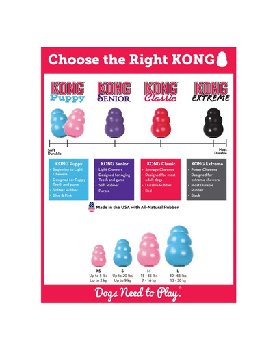 KONG Puppy medium 85mm kp2