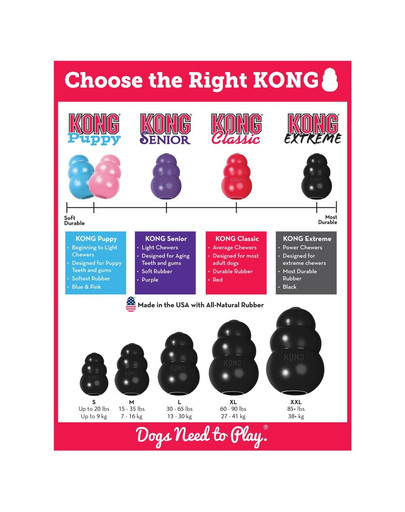 KONG Extreme medium 85 mm