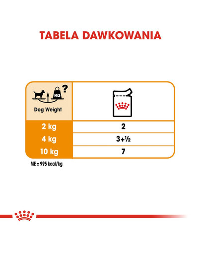 ROYAL CANIN Coat Care Paté 12 x 85 g