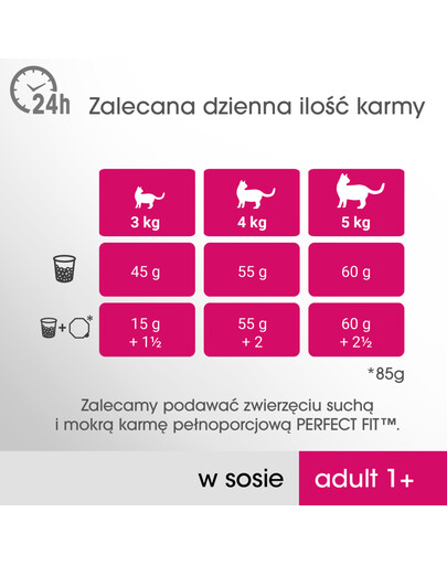 PERFECT FIT Cat Adult 1+ sachets de viande 4*85 g