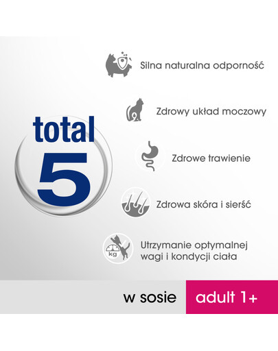 PERFECT FIT Cat Adult 1+ sachets de viande 4*85 g