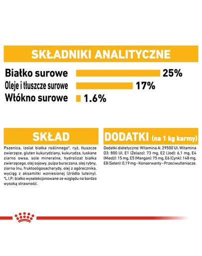 ROYAL CANIN Maxi Dermacomfort 12 kg