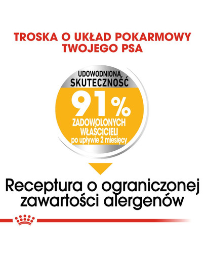 ROYAL CANIN Medium Dermacomfort 12 kg