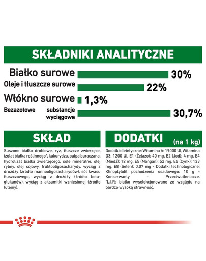 ROYAL CANIN Mini Starter Mother& Babydog 4 kg karma sucha dla suk w ciąży i okresie laktacji oraz szczeniąt, od 4 do 8 tygodnia, ras małych