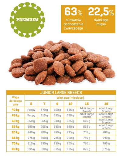 BRIT Mono protein tuna&sweet potato karma monoproteinowa 36 x 400 g tuńczyk i bataty