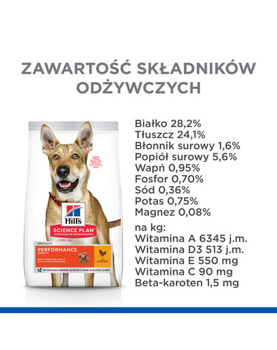 HILL'S Canine Adult Performance 14 kg