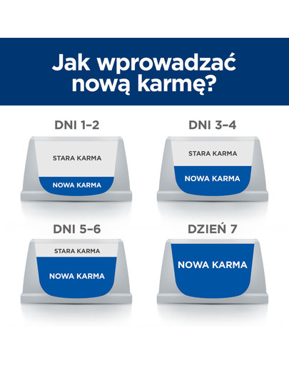 BULT Eko przysmak suszone jelito wieprzowe