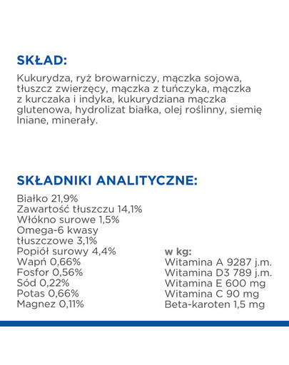 BOSCH Soft mini Pintade et Ignames 2,5 kg