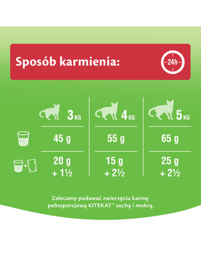 KATTOVIT Feline Diet Gastro Łosoś z ryżem 24x85 g