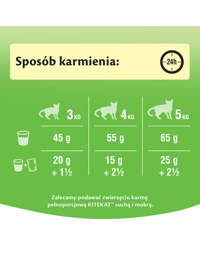 KITEKAT Pollo e verdure 12 kg