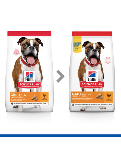 TRIXIE Brosse douce à double face avec manche en caoutchouc