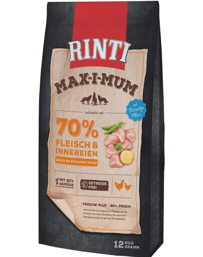 RINTI MAX-I-MUM Chicken z kurczakiem 2 x 12 kg