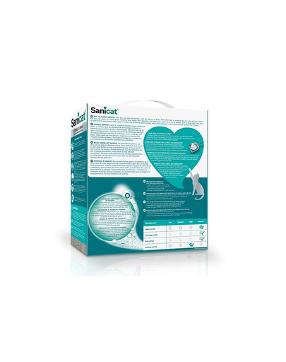 SANICAT Strong Clumps 6 l graniglia di bentonite bianca
