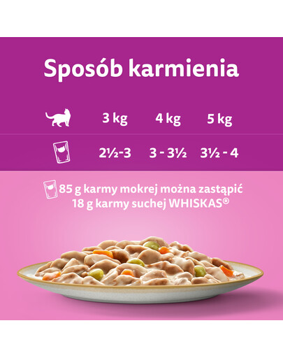 WHISKAS Tasty Mix Kremowe Wariacje z kurczakiem, jagnięciną i indykiem w sosie 4x85g