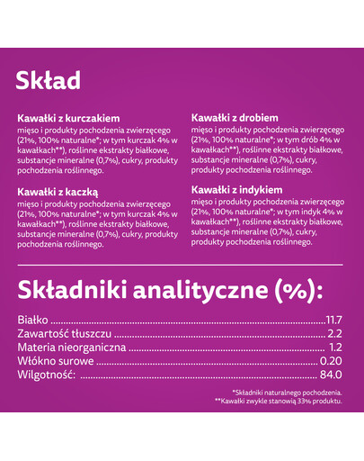 WHISKAS Pure Delight Drobiowe frykasy z kurczakiem, indykiem, drobiem, kaczką w galaretce 12x85g