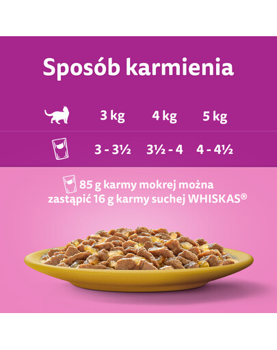 WHISKAS Junior saszetka 85g mokra karma dla kociąt z kurczakiem w galaretce