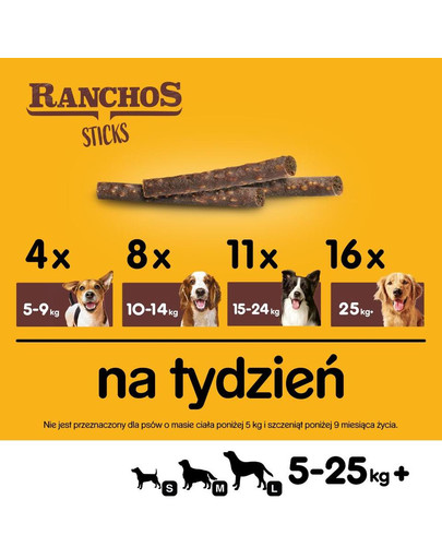 PEDIGREE Ranchos Sticks 60 g crocchette per cani al fegato di pollo