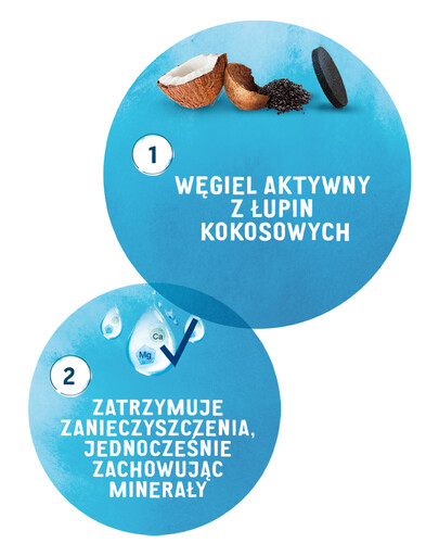 PET NOVA Szczotka dwustronna M 5in1
