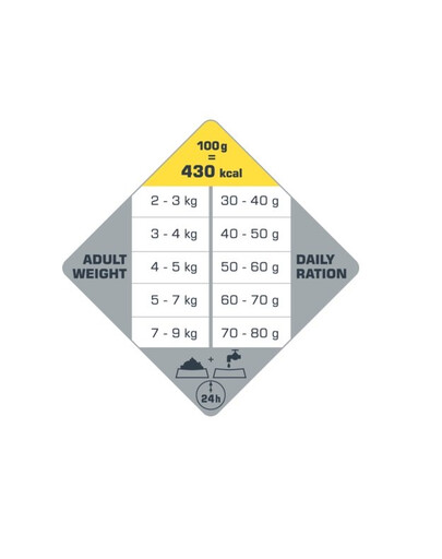 VERSELE-LAGA Opti Life Cat Adult Chicken 2.5 kg per gatti adulti