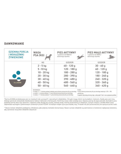 FARMINA N&D Quinoa Dog Skin&Coat Adult Mini venison, coconut - Venaison, quinoa et noix de coco pour favoriser la peau et le pelage des chiens adultes de petites races - 2.5 kg