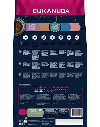 BRIT Mono Protein Turkey - nourriture monoprotéinée à base de dinde - 6x400 g