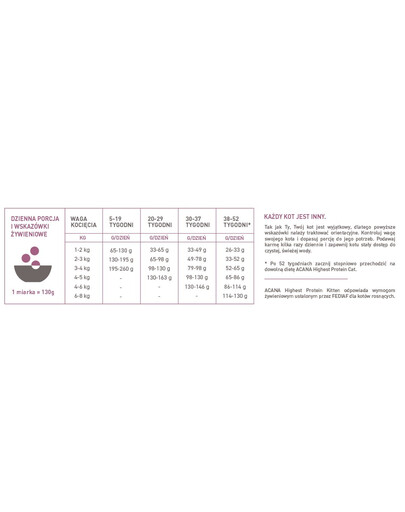 WHISKAS Adult 40x85g Poultry Flavours - nourriture humide pour chats en gelée (avec poulet, canard, volaille, dinde)