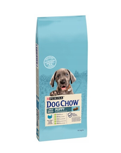 FARMINA N&D Ancestral Low Grain Chicken & Pomegranate Mini Puppy - Poulet, grenades et céréales pour chiots et chiennes en gestation de petites races - 7 kg
