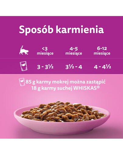 WHISKAS Junior Bustina 52x85g Classic Meals cibo umido per gattini in salsa con manzo e pollo