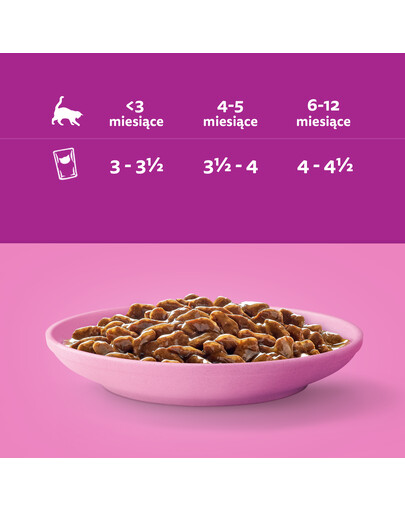 APPLAWS Cat - conserve de mousse de poulet - 12x(6x70g)