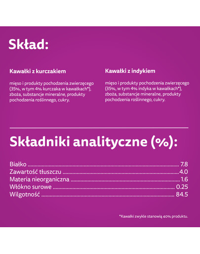 GEULINICX Clorexyderm Wipes 20 szt. chusteczki higieniczne dla psów i kotów