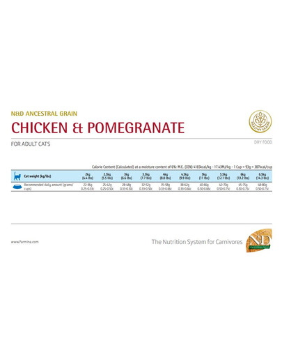 FRONTLINE Combo Spot-On M (10-20 kg) 3 pipetki + Woreczki na psie odchody GRATIS