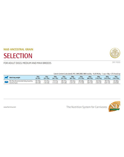 BAYER Drontal dla psów 2 tabletki - środek przeciwpasożytniczy