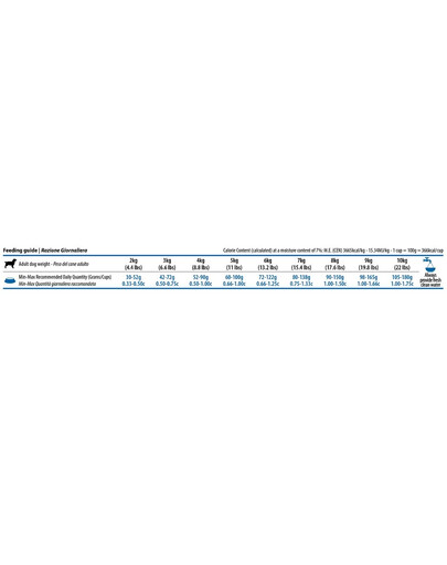 PESS Flea-kill plus Zasypka owadobójcza 100 g