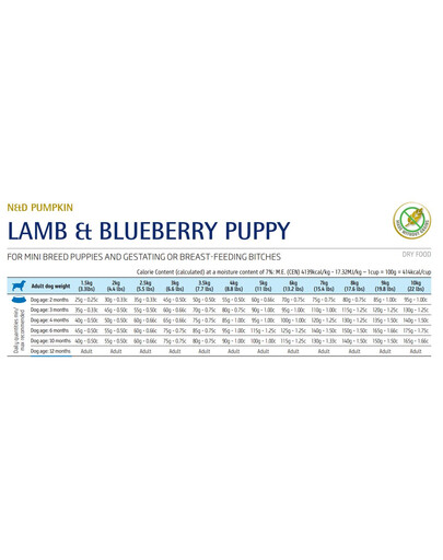 IAMS For Vitality Adult Large Breed Lamb 3 kg
