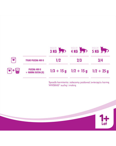 WHISKAS Cibo umido con tonno in gelatina 400g