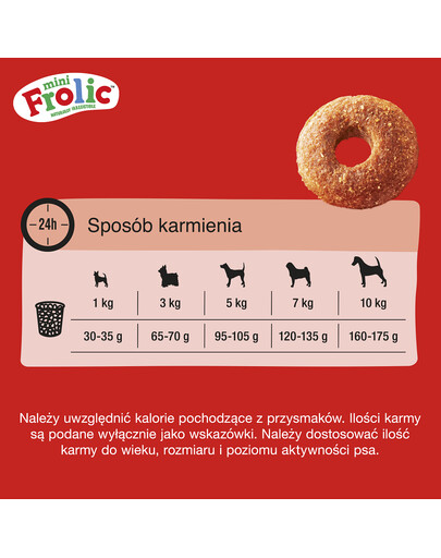 FROLIC Mini Naturally Irresistible 800 g półwilgotna karma dla psów małych ras ze świeżą wołowiną