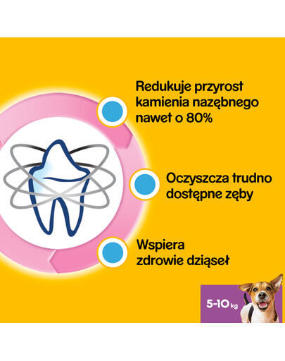 PEDIGREE DentaStix (małe rasy) przysmak dentystyczny dla psów 7 szt. - 110g