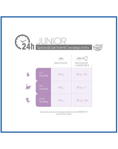 PERFECT FIT Junior <1an Riche en poulet 750g