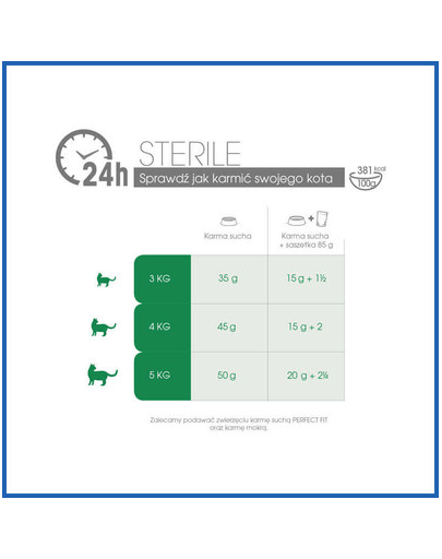 PERFECT FIT Sterile 1+ Riche en Poulet 750g
