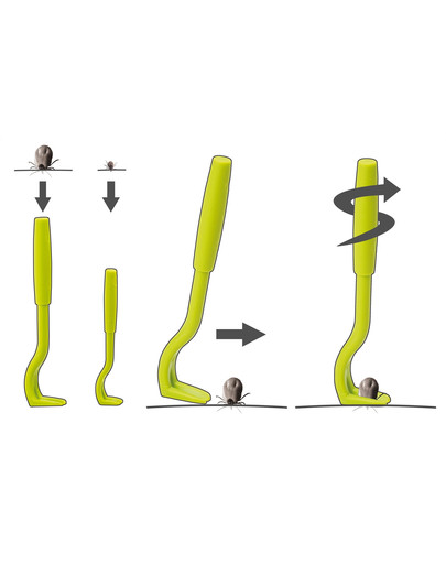 H3D O'TOM TIRE TIQUE L'outil le plus efficace pour enlever les tiques