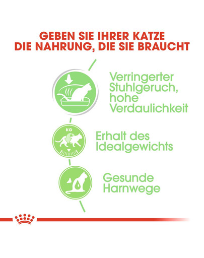 ROYAL CANIN Digest SENSITIVE 85 g - émincé en sauce