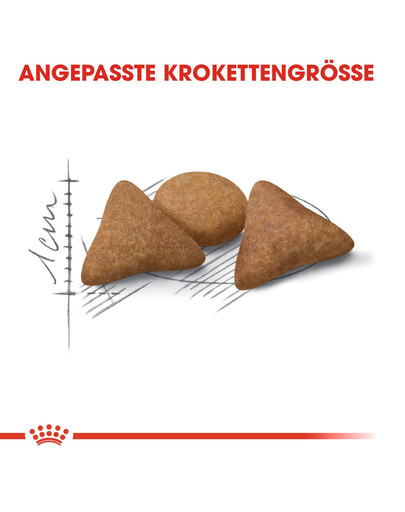 ROYAL CANIN Indoor appetite control 0.4 kg