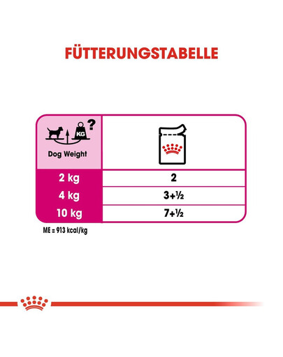 ROYAL CANIN Exigent nourriture humide - pâtée pour chiens adultes difficiles 85 g