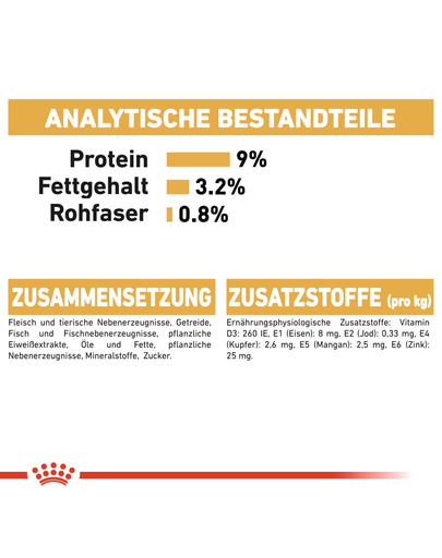 ROYAL CANIN British Shorthair 85g
