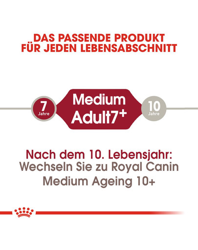 ROYAL CANIN Medium adult 7 15 kg