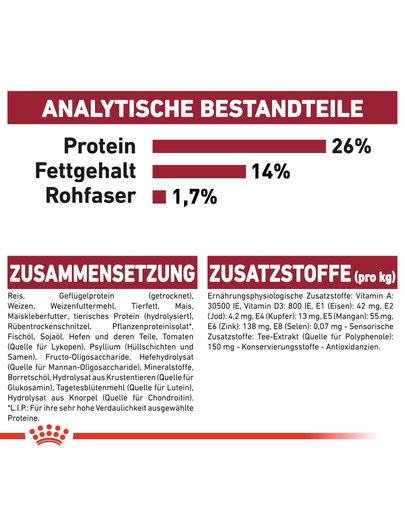 ROYAL CANIN Medium ageing 10 15kg